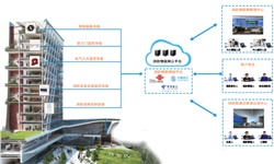 你知道智能疏散指示系統(tǒng)的必要性嗎？